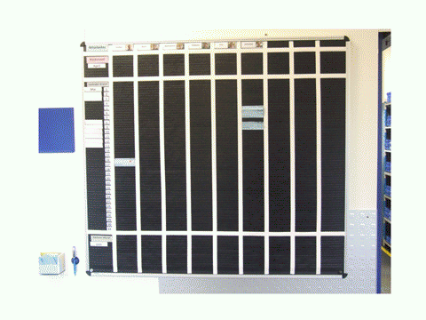 Beispiel einer KVP_Tafel Beispiel einer KVP_Tafel